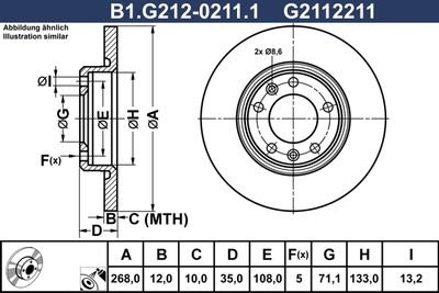 GALFER B1.G212-0211.1