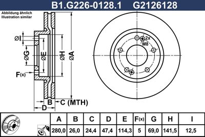 GALFER B1.G226-0128.1