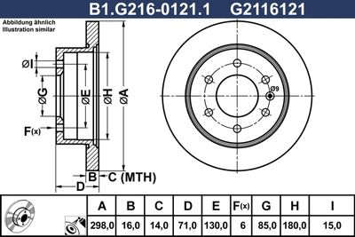 GALFER B1.G216-0121.1