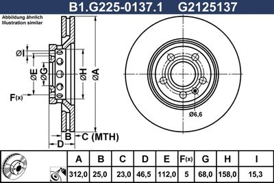 GALFER B1.G225-0137.1