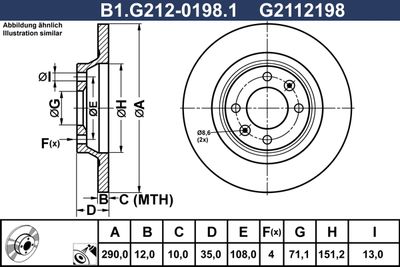 GALFER B1.G212-0198.1