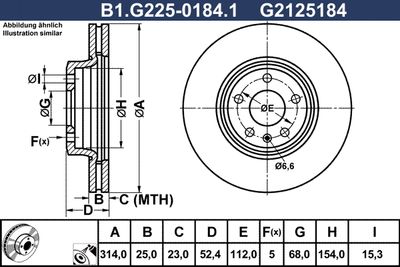 GALFER B1.G225-0184.1