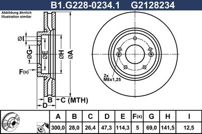 GALFER B1.G228-0234.1