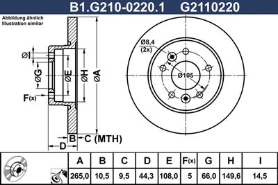 GALFER B1.G210-0220.1
