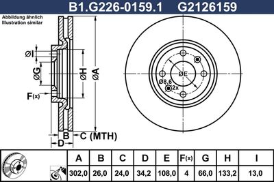 GALFER B1.G226-0159.1