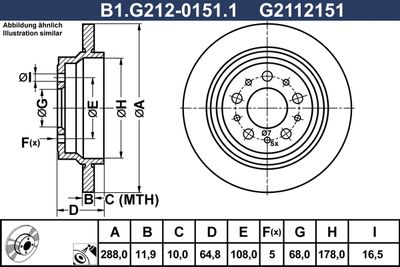 GALFER B1.G212-0151.1