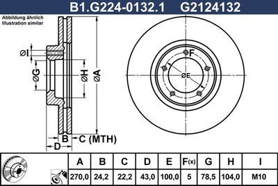 GALFER B1.G224-0132.1