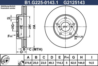 GALFER B1.G225-0143.1