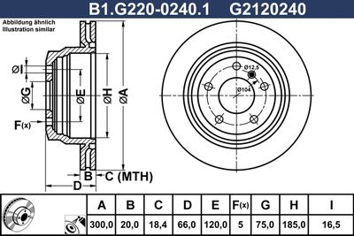 GALFER B1.G220-0240.1