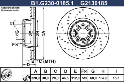 GALFER B1.G230-0185.1