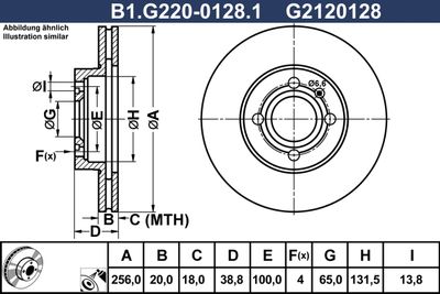 GALFER B1.G220-0128.1
