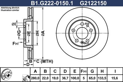GALFER B1.G222-0150.1