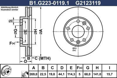 GALFER B1.G223-0119.1