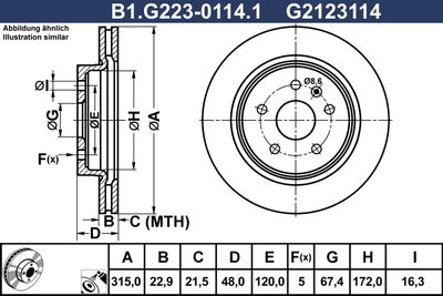 GALFER B1.G223-0114.1