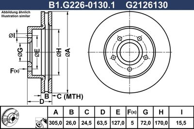 GALFER B1.G226-0130.1