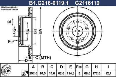GALFER B1.G216-0119.1