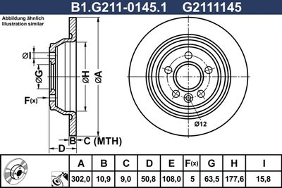 GALFER B1.G211-0145.1