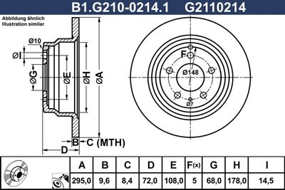 GALFER B1.G210-0214.1