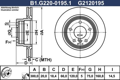 GALFER B1.G220-0195.1