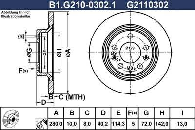 GALFER B1.G210-0302.1