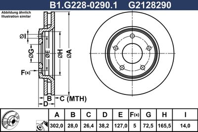 GALFER B1.G228-0290.1