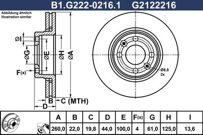 GALFER B1.G222-0216.1