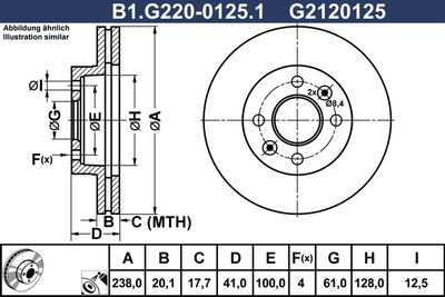 GALFER B1.G220-0125.1