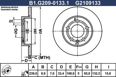 GALFER B1.G209-0133.1