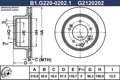 GALFER B1.G220-0202.1