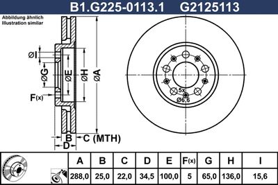 GALFER B1.G225-0113.1