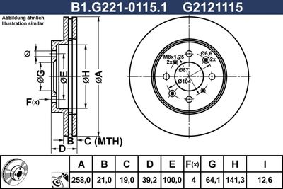GALFER B1.G221-0115.1