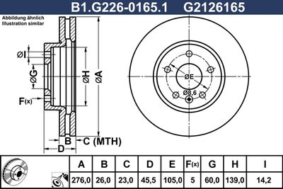 GALFER B1.G226-0165.1