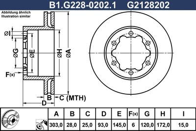 GALFER B1.G228-0202.1