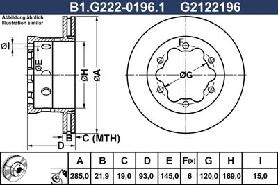 GALFER B1.G222-0196.1