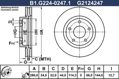 GALFER B1.G224-0247.1