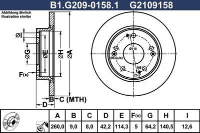 GALFER B1.G209-0158.1