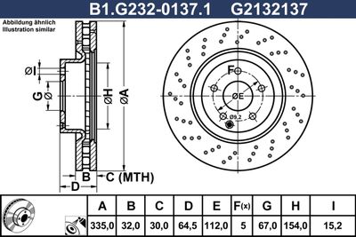 GALFER B1.G232-0137.1