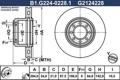 GALFER B1.G224-0228.1