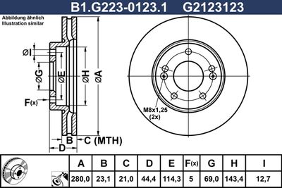 GALFER B1.G223-0123.1