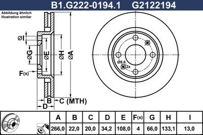 GALFER B1.G222-0194.1