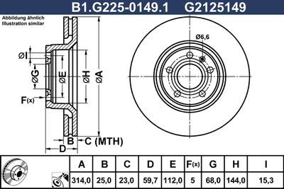 GALFER B1.G225-0149.1