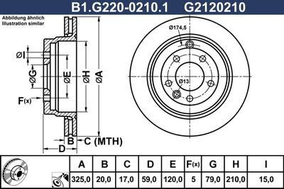 GALFER B1.G220-0210.1