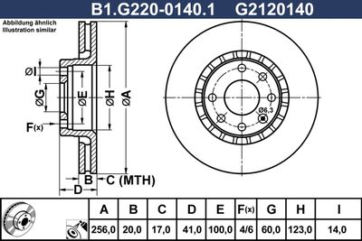 GALFER B1.G220-0140.1