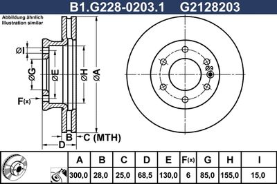 GALFER B1.G228-0203.1