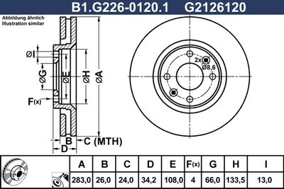 GALFER B1.G226-0120.1