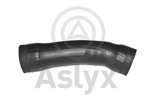 Aslyx AS-204094