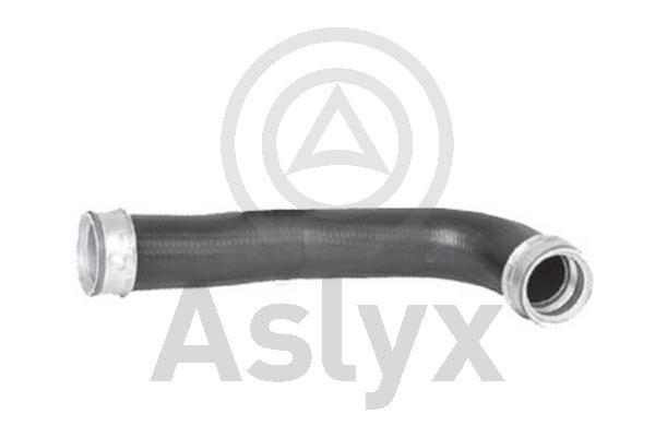 Aslyx AS-204388