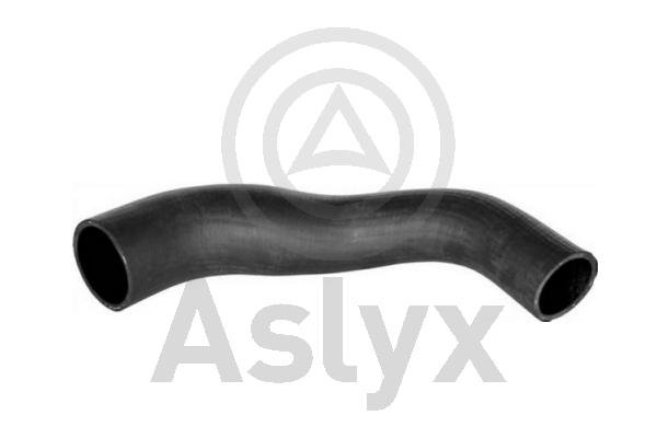Aslyx AS-594179