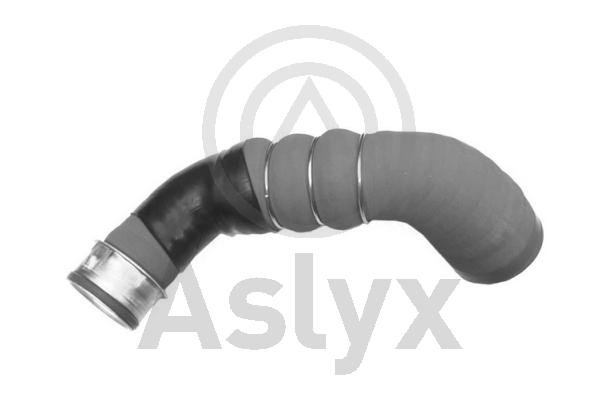 Aslyx AS-509815