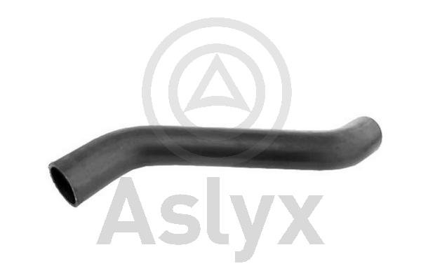 Aslyx AS-594418